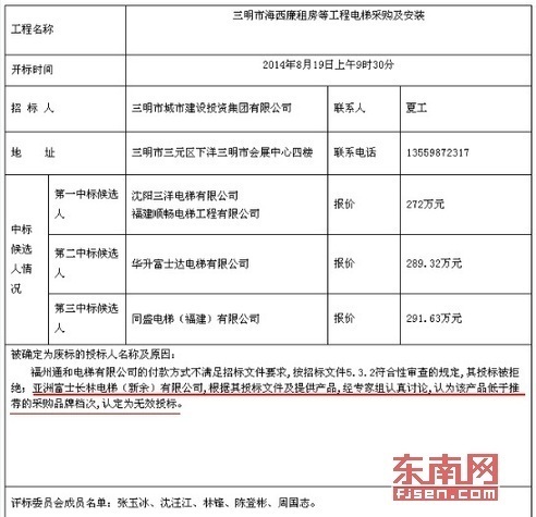 九江市长盛招标代理有限公司关于九江市濂溪区谢家垅幼儿园食堂粮油、蔬菜、豆制品、五谷杂粮、调味品、干货、粉面、肉、禽、水产类配送服务采购项目（招标编号：JJCSC）竞争性磋商结果公示