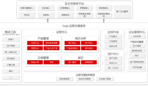 南华期货携手鞍钢矿业开创国产铁矿石期货生产型交割仓库新局面